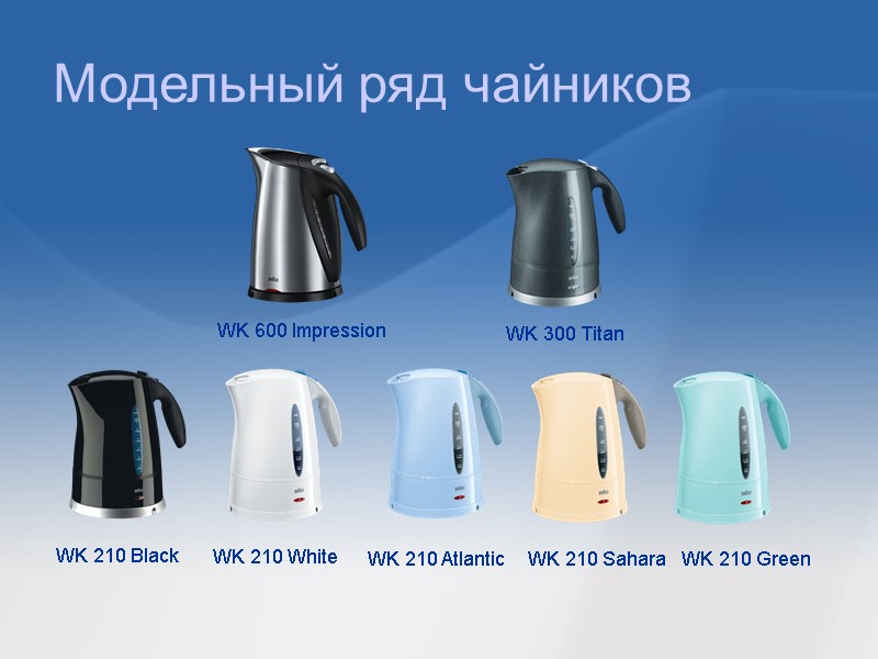 Модельный ряд чайников  WK 300 Titan WK 210 White WK 210 Sahara WK